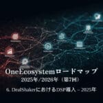 Lộ trình OneEcosystem 2025/2026 (lần thứ 7)6. Triển khai DSP trong DealShaker – 2025