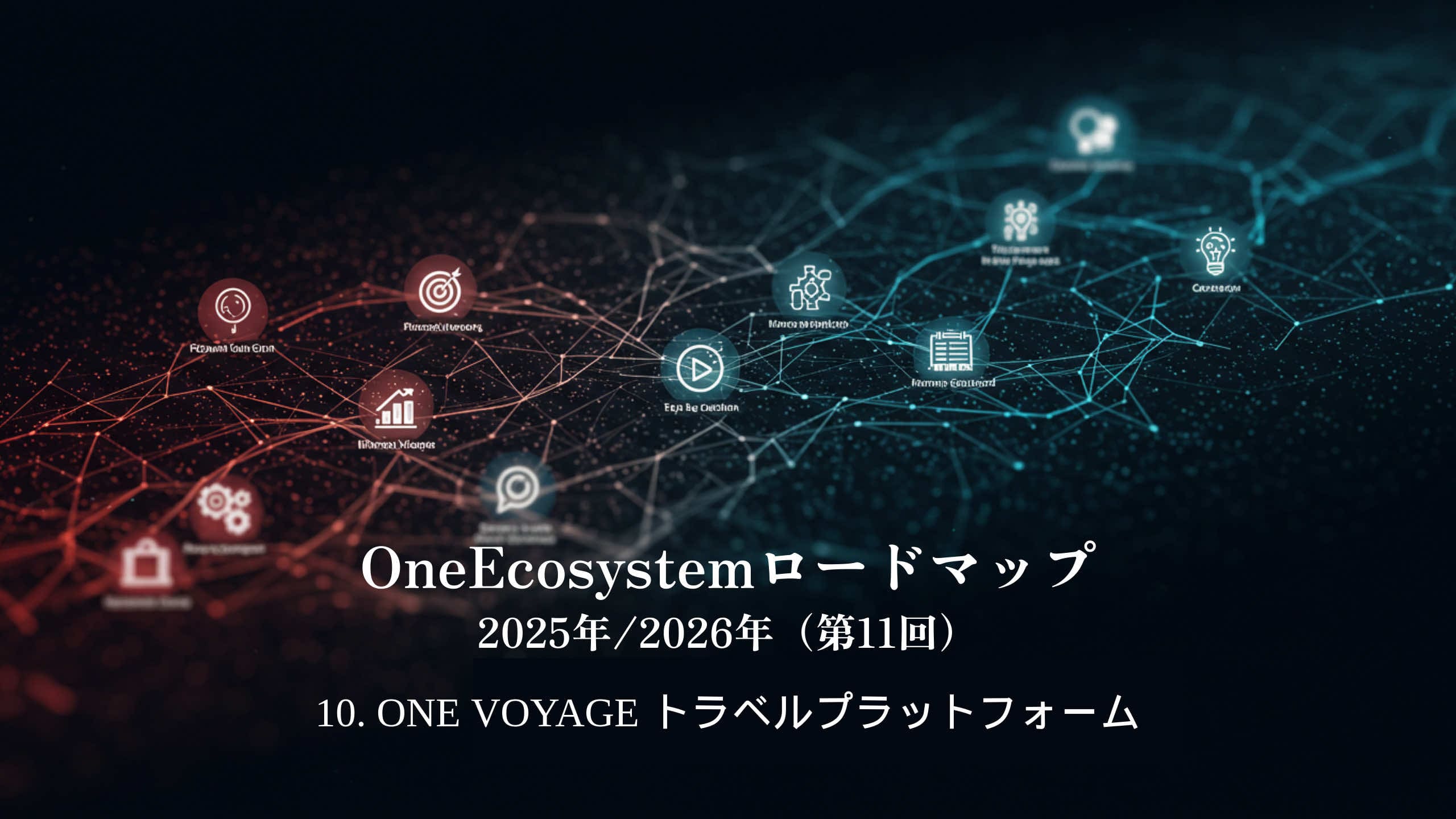 Đồ họa mạng kỹ thuật số với biểu tượng blockchain và du lịch. Văn bản tiếng Nhật là "Lộ trình OneEcosystem 2025/2026 (Lần thứ 11) 10. Nền tảng du lịch ONE VOYAGE".